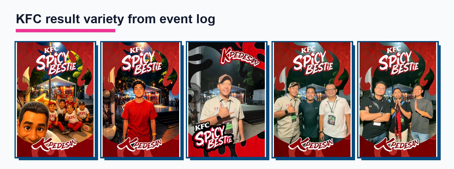 KFC x Allo Bank AI result variety from event log